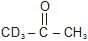 Structural Isomerism | Chemistry Class 11 - NEET